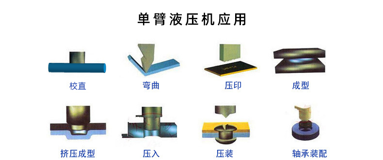 200噸校直液壓機(圖3)
